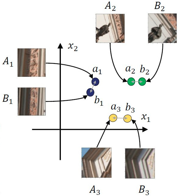 Computer Vision Methods course 2023-2025 Computer Vision Methods course 2023-2025